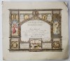 DIPLOMA DE CONFIRMARE , BISERICA EVANGHELICA DIN IASI , CROMOLITOGRAFIE , 1899