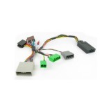 Connects2 CTSHO002 adaptor comenzi volan HONDA Civic Hatchback CarStore Technology