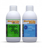 Cumpara ieftin Set fertilizanti pt plante acvatice MasterLine, All in One + Carbo, 2 x 500 ml