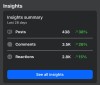 Grup Facebook Romania 15.800+ Membri Activ | Comunitate Moderata | Afaceri Online | V&acirc;nzare Grup Facebook
