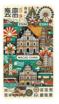 eSIM Macao China, Unlimited Plus, 30 Days foto