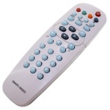 Telecomanda RC19335015 Compatibila cu Philips