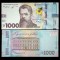 UCRAINA 1000 / 1.000 HRIVNE 2019 UNC [1] P-127 Aa , Semnatura Yakiv V. Smolij