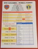 Program meci fotbal AFCM ALEXANDRIA - PETROLUL PLOIESTI (20.04.2018)
