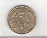 bnk mnd Indonezia 500 rupii 2003