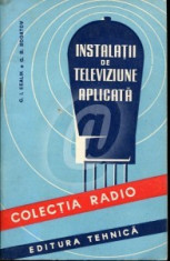 Instalatii de televiziune aplicata foto