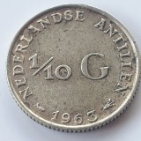 Antilele Olandeze 1/10 Gulden 1963 argint, America de Nord