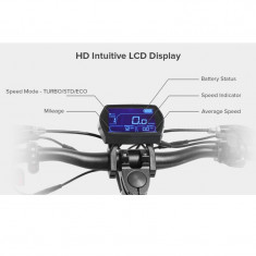 Display trotineta electrica Kugoo/DAKOR G2 Pro