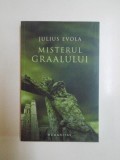 MISTERUL GRAALULUI de JULIUS EVOLA 2008