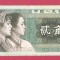 CHINA 2 YUAN / 1980.