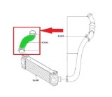 Furtun intercooler, supraalimentare Ford Transit 2006-2014, diametru 55/60 mm, cauciuc, RapidAuto 3248PT-3