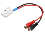 Adaptor Aux RCA pentru BMW