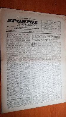 sportul popular 27 iunie 1953-fotbal CCA-progresul,natatie,ciclism,tenis,rugby foto