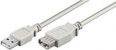 Cablu prelungitor USB A 2.0 tata USB A 2.0 mama 1.8m gri foto