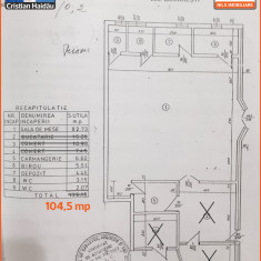 Spatiu comercial | 105mp + 25mp terasa | Metrou Apărătorii Patriei