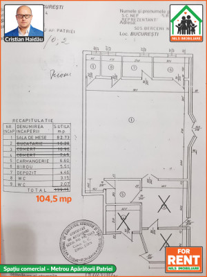 Spatiu comercial | 105mp + 25mp terasa | Metrou Apărătorii Patriei foto