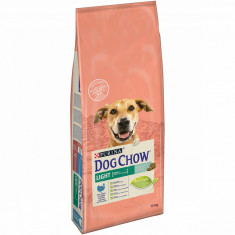 DOG CHOW LIGHT, Curcan, 14 kg