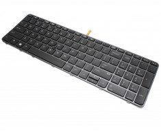 Tastatura Laptop HP ZBook 15u G5 Hp Neagra Cu Rama Gri Layout US Cu Iluminare foto