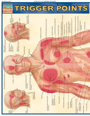 Trigger Points foto
