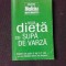 NOUA DIETA CU SUPA DE VARZA