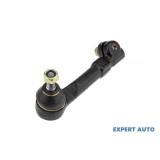 Capat de bara Renault Megane I (1996-2003) #1