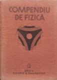 Compendiu de fizica