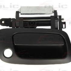 Maner usa OPEL ASTRA G Hatchback (F48, F08) (1998 - 2009) BLIC 6010-04-030402P