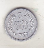 bnk mnd China 5 fen 1976 Shanghai