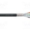 Cablu S/FTP Cat 7 litat 8 fire PVC negru 500m Reds Music