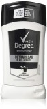 Antiperspirant deodorant stick Degree Men Black + White Ultraclear, protecție &icirc;mpotriva petelor, 76 g