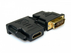 Adaptor Sandberg tip DVI-M - HDMI-F negru foto