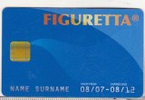 bnk crc Card bancar Figuretta Olanda - expirat