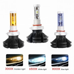 Set becuri LED auto X3, 50W, 6000Lm, 6500k - H3