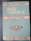 Mersul trenurilor de calatori 31 Mai 1987-28Mai 1988