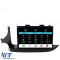 Navigatie Dedicata Opel Mokka (2016-2024),QuadCore, 9Inch, 4Gb Ram, 64Gb Stocare, Carplay Performance AutoTuning