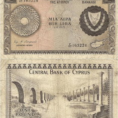 1972 (1 VI), 1 pound (P-43a.5) - Cipru!