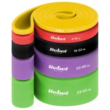 SET 5 BENZI ELASTICE TPE POWER BAND 4-55KG REBEL ACTIVE EuroGoods Quality