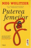 Puterea femeilor - Trei