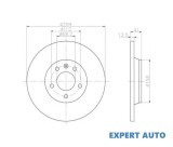Disc frana Seat SEAT ALHAMBRA (7V8, 7V9) 1996-2010, Array