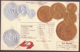4287 - THAILANDA ( Siam ), Carte Postala EMBOSATA, cu monede - 1 buc., Necirculata, Printata