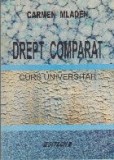 Drept Comparat - Curs Universitar