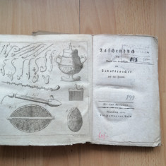 Taschenbuch zum Nutzen und Vergnügen für Tabaksraucher und ihre Freunde, 1800