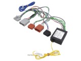 Cabluri Handsfree PER.PIC pentru Kit Parrot Honda