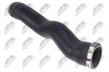 Furtun aer supraalimentare Porsche Panamera (971) 2.9 2017-; 971.145.708; NTY, aftermarket