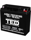 Acumulator stationar 12V 18.5Ah F3 AGM VRLA TED Electric TED12185