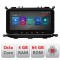 Navigatie Kia Carens 2013-2018 I-2023 4+64 ecran 10.33&quot; Android Waze USB Navigatie Internet Youtube Radio CarStore Technology