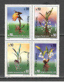 Nepal.1994 Flori-Orhidee bloc 4 DF.122, Nestampilat