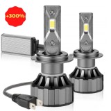 BZRSH Set 2x Bec LED 9012 V20 12000LM 120W Canbus 6000K Ventilator +300% fata de halogen