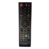 Telecomanda ChanChong GCBL TV20A-C35, Negru