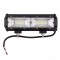 Projector,Led lumini,lampa de munca 12/24v